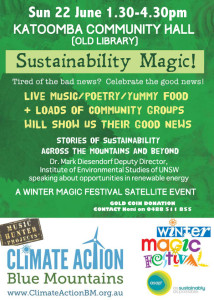 Sustainability Magic Poster